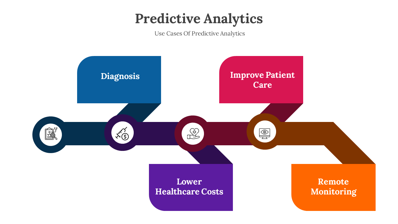 300631-predictive-analytics-powerpoint-template-06