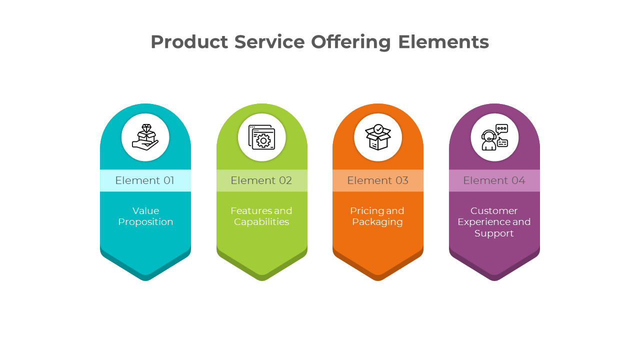 900191-product-service-offering-04