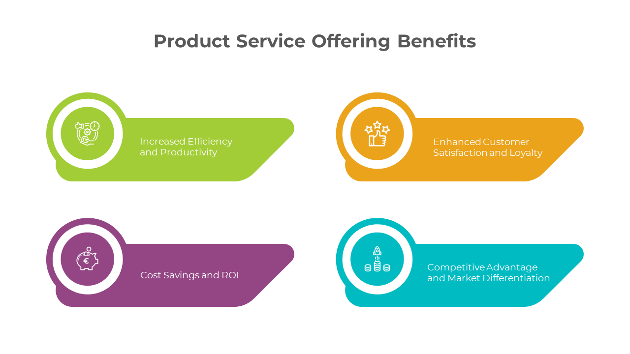 900191-product-service-offering-05