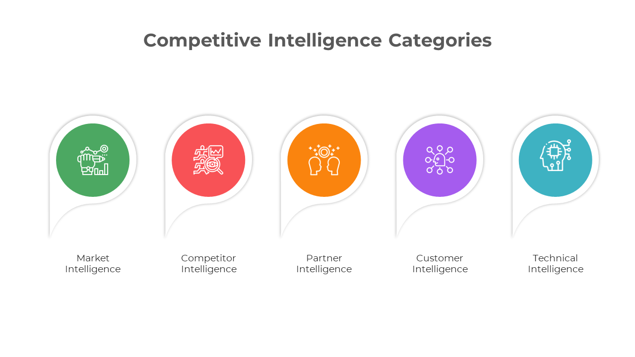 900193-competitive-intelligence-05