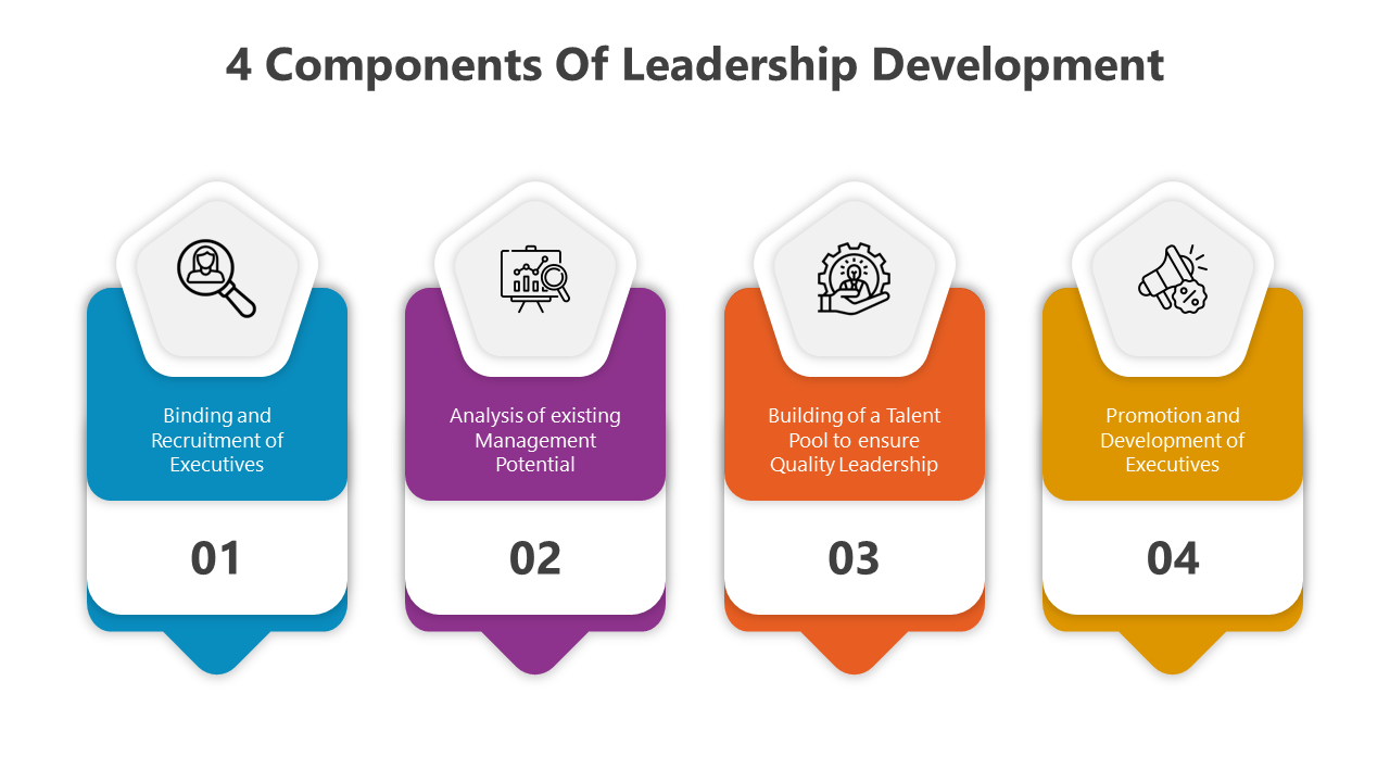500467-leadership-development-03
