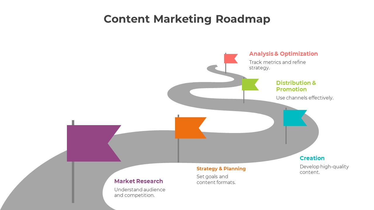 900194-content-marketing-05