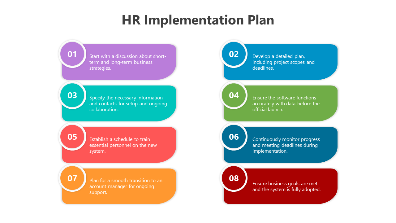 500469-hr-implementation-powerpoint-02