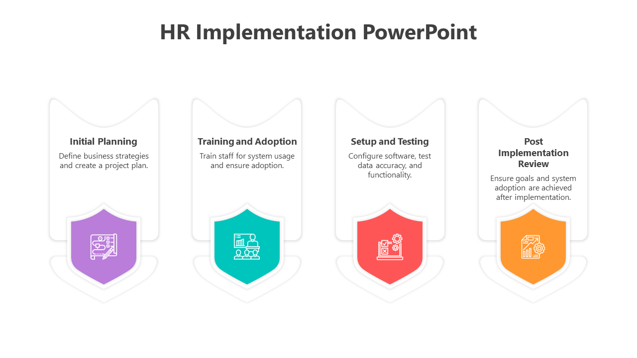 500469-hr-implementation-powerpoint-07
