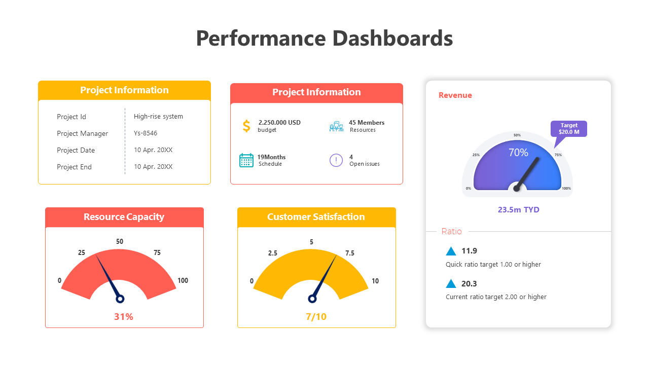 200559-performance-dashboards-07