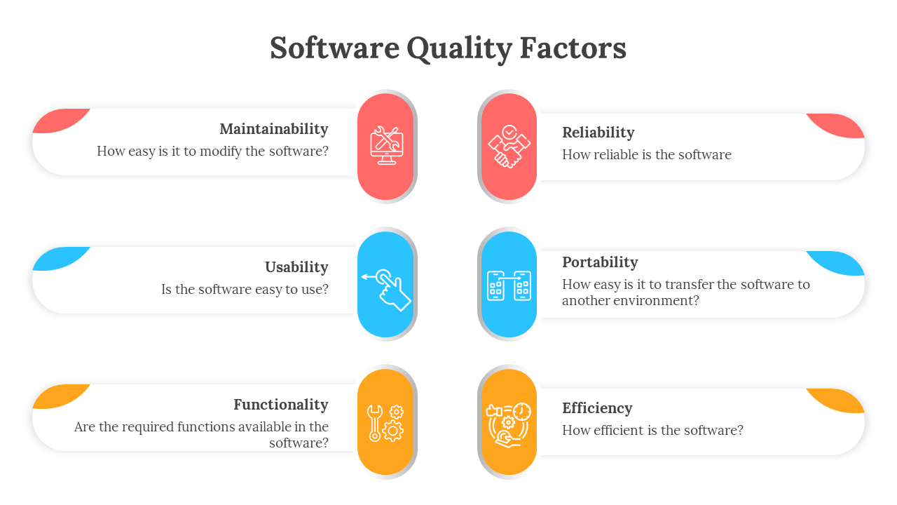 400713-software-quality-factors-02