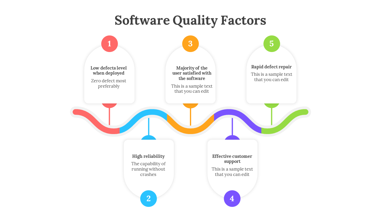 400713-software-quality-factors-04