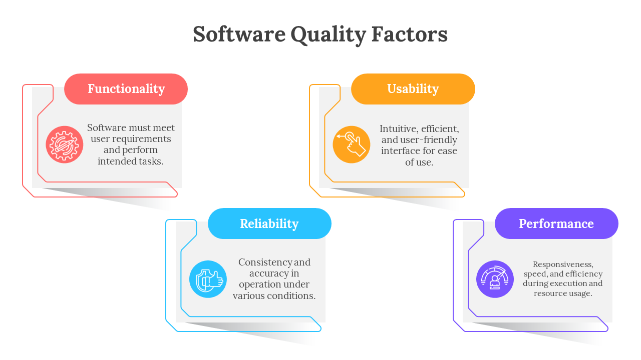 400713-software-quality-factors-09