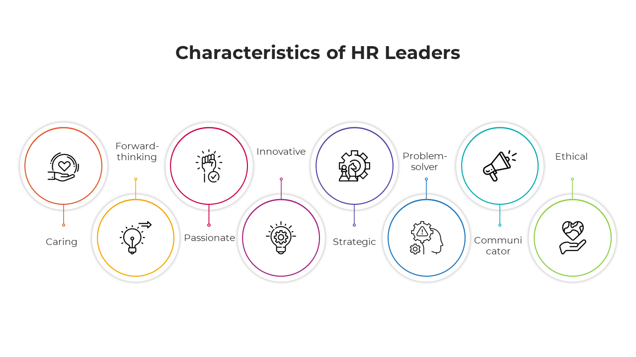 100705-characteristics-of-hr-leaders-02