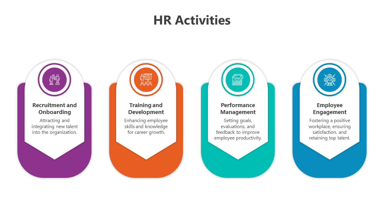 500474-hr-activities-powerpoint-05