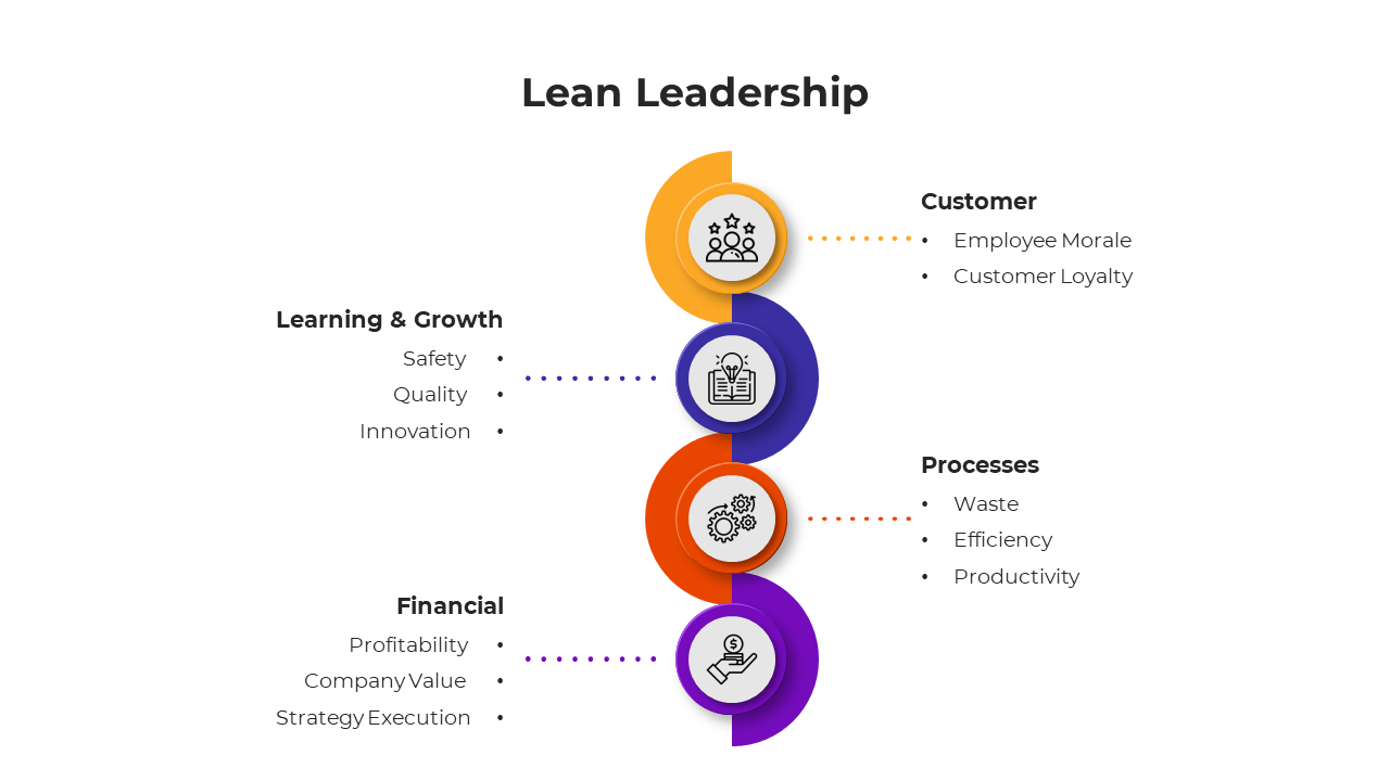 100709-lean-leadership-04