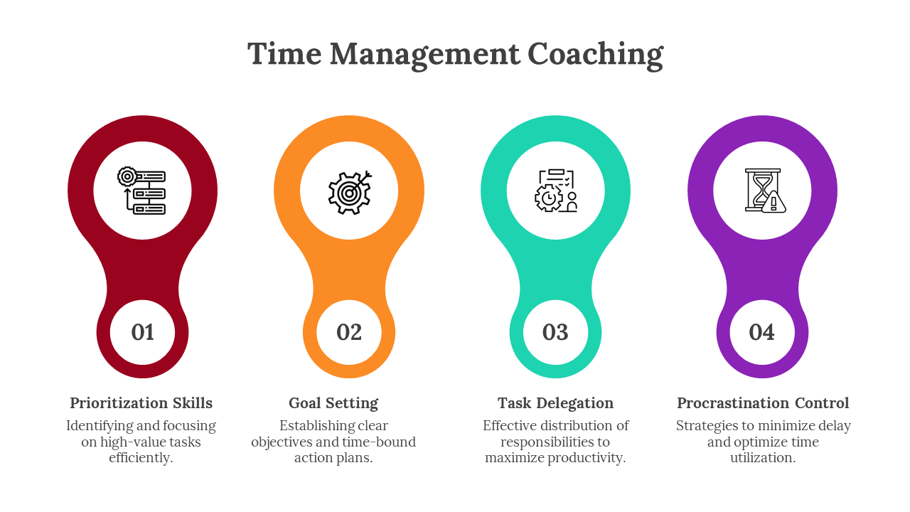 400722-time-management-coaching-03