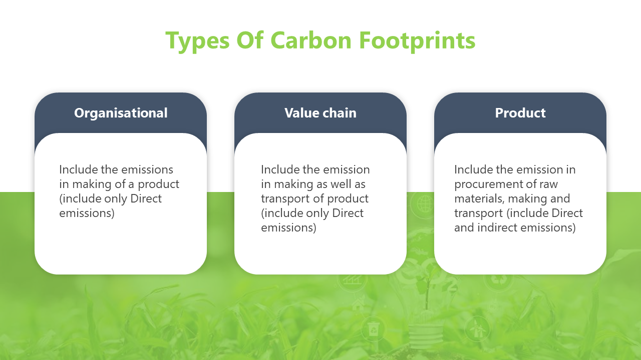 2005671-carbon-footprint-05