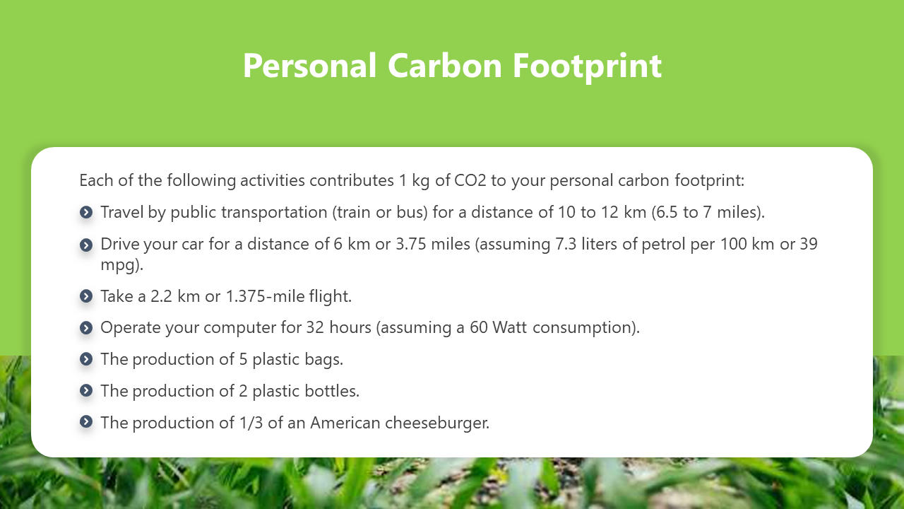 Explore Our Carbon Footprint PPT And Google Slides Templates