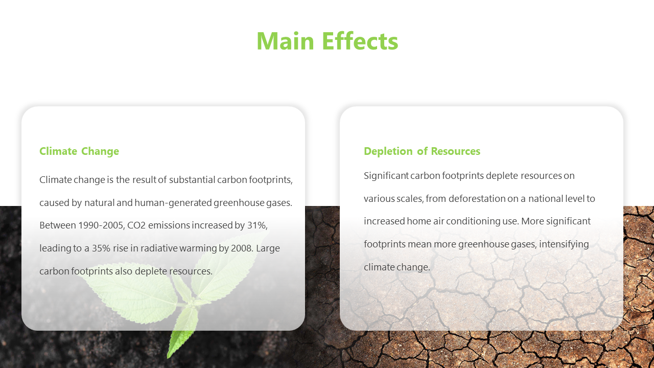2005671-carbon-footprint-12