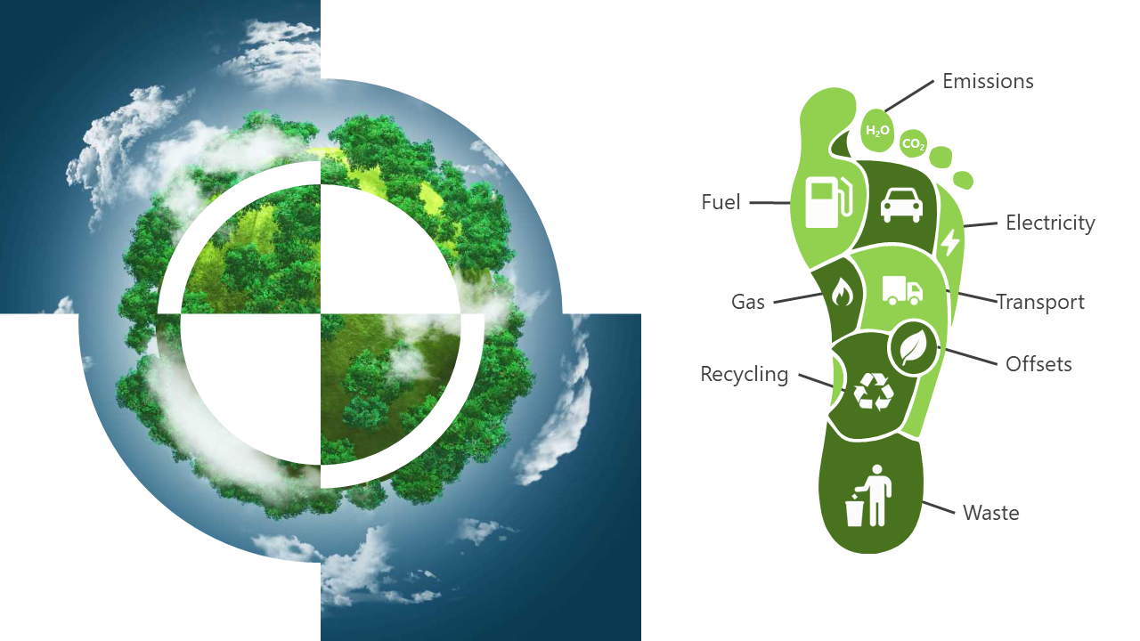 Explore Our Carbon Footprint PPT And Google Slides Templates
