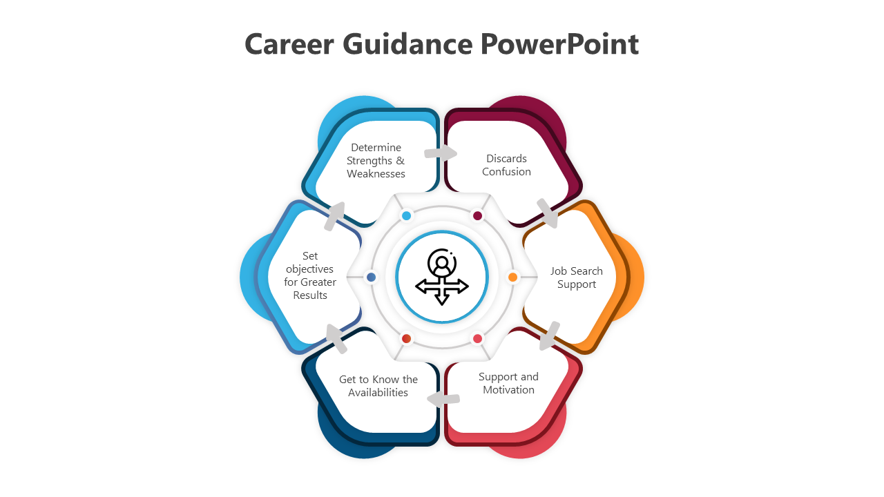 500480-career-guidance-powerpoint-03