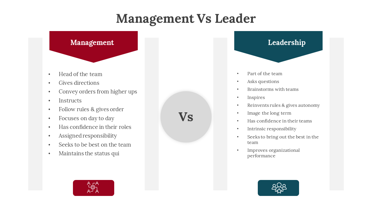 400730-management-vs-leader-04