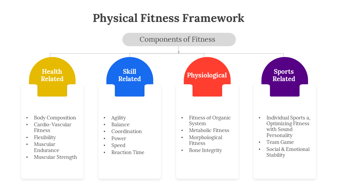 400731-physical-fitness-framework-05