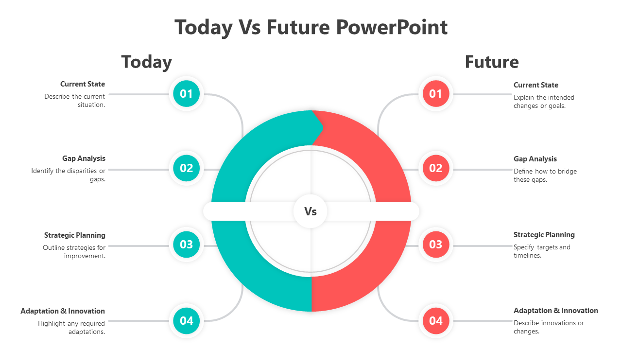 500483-today-vs-future-powerpoint-04