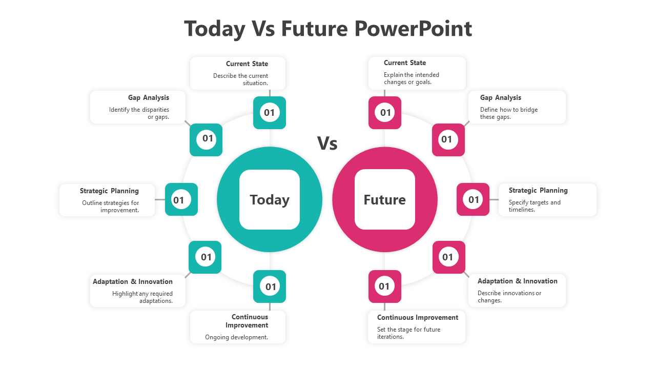 500483-today-vs-future-powerpoint-06