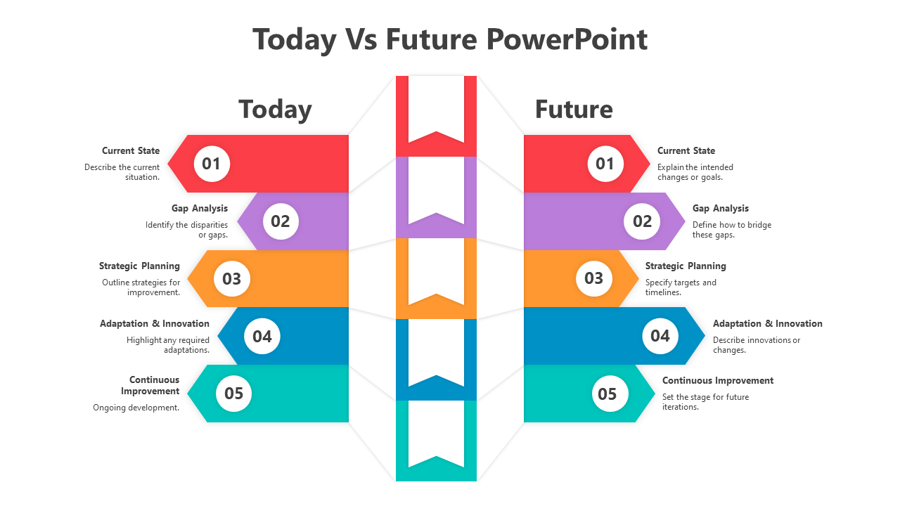 500483-today-vs-future-powerpoint-07