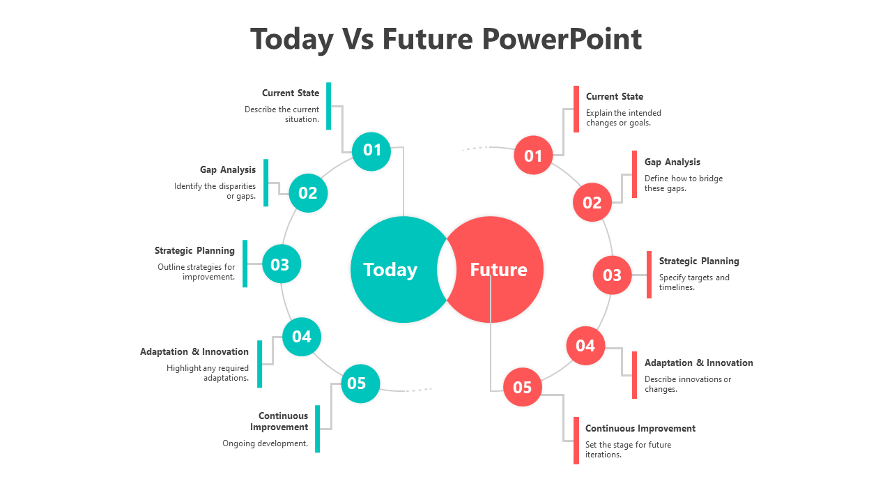 500483-today-vs-future-powerpoint-08