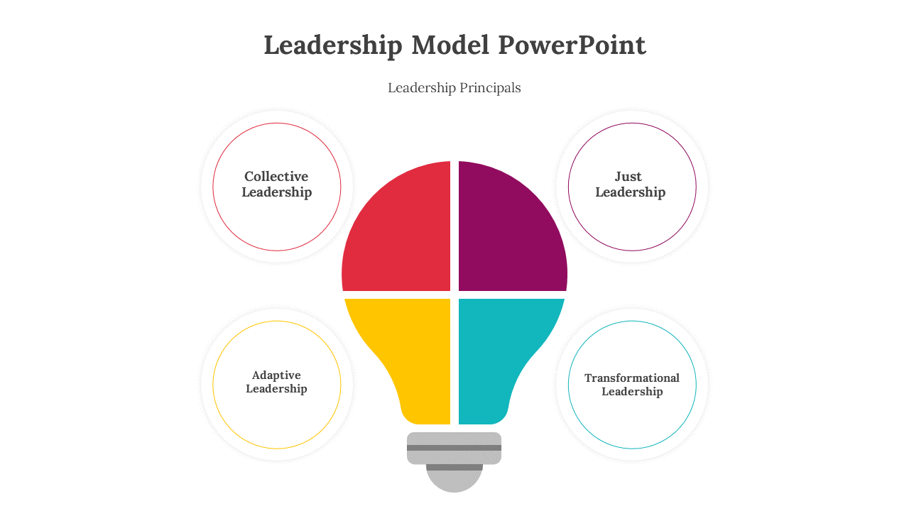 300643-leadership-model-powerpoint-06