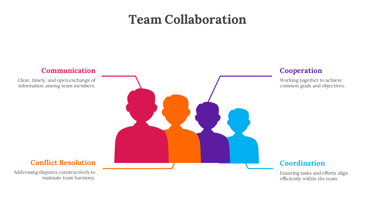 300644-team-collaboration-04