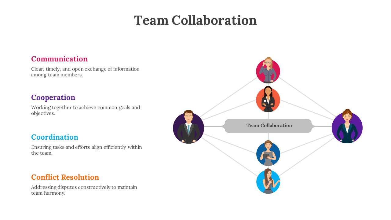 300644-team-collaboration-08