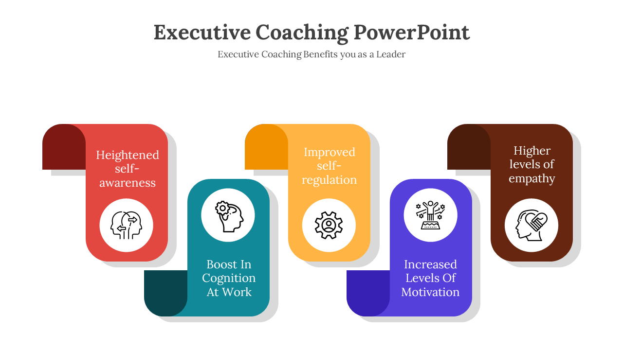 300647-executive-coaching-powerpoint-06