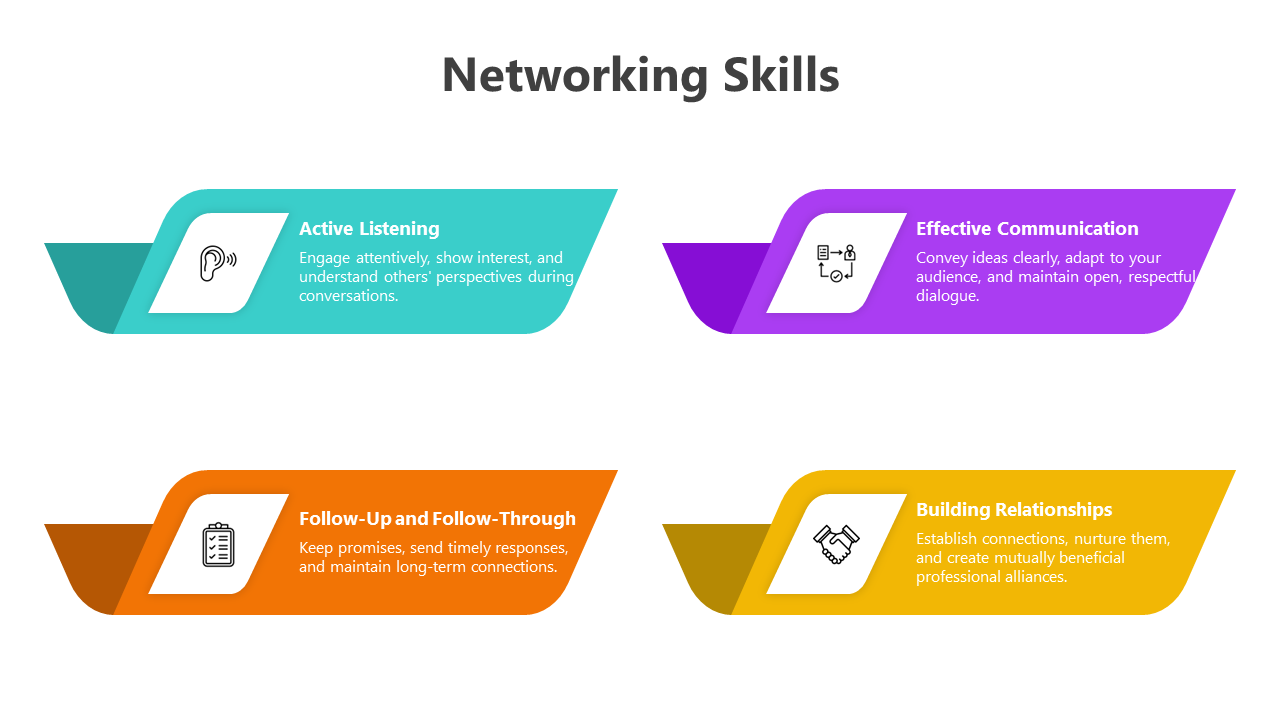 200569-networking-skills-06
