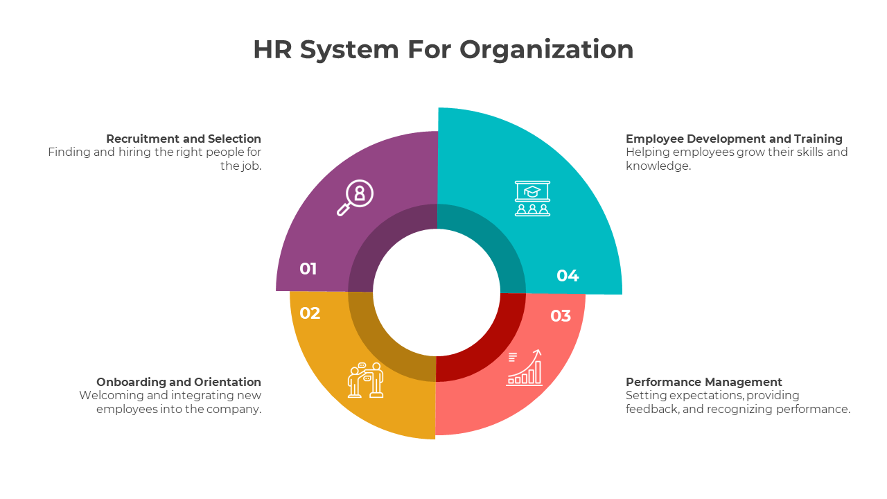 900201-hr-benefits-powerpoint-06