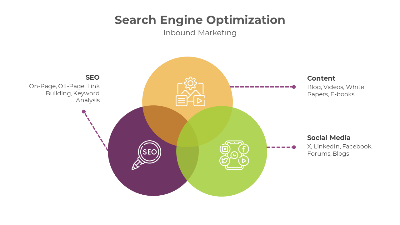 900203-search-engine-optimization-08