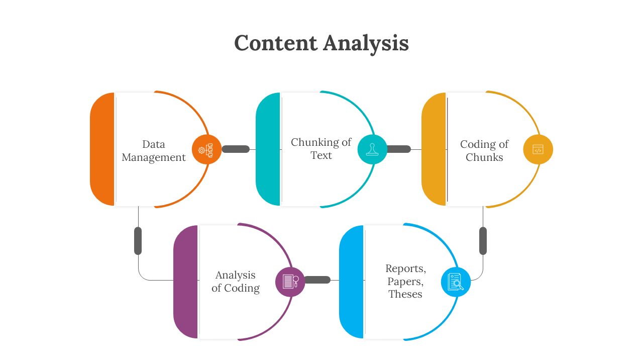 300652-content-analysis-03