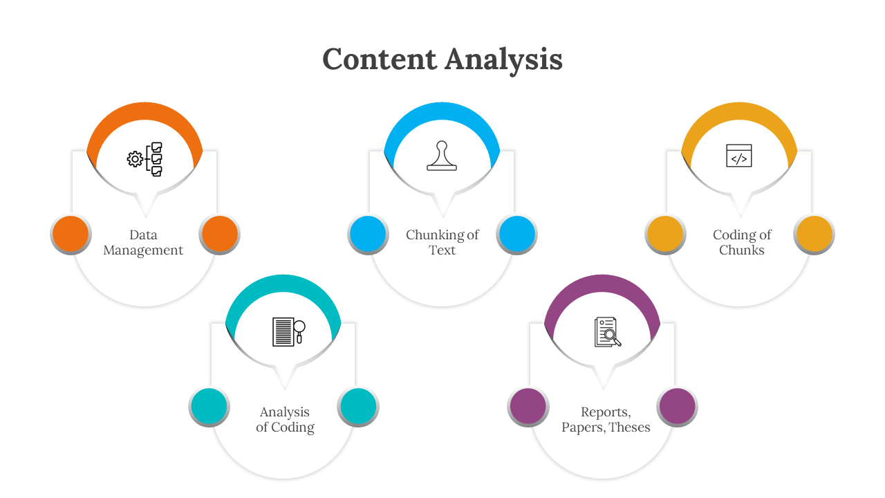 300652-content-analysis-05