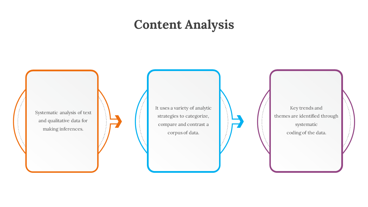 300652-content-analysis-06