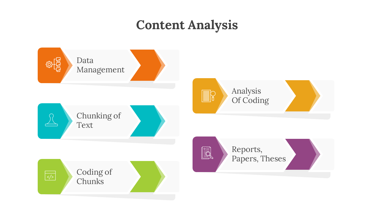 300652-content-analysis-07