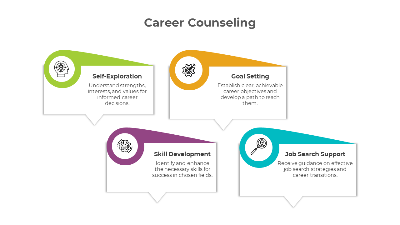 900206-career-counseling-05