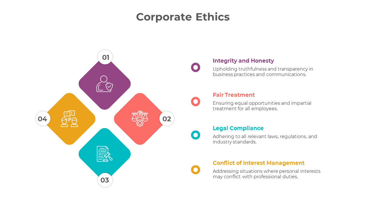 900208-corporate-ethics-powerpoint-04