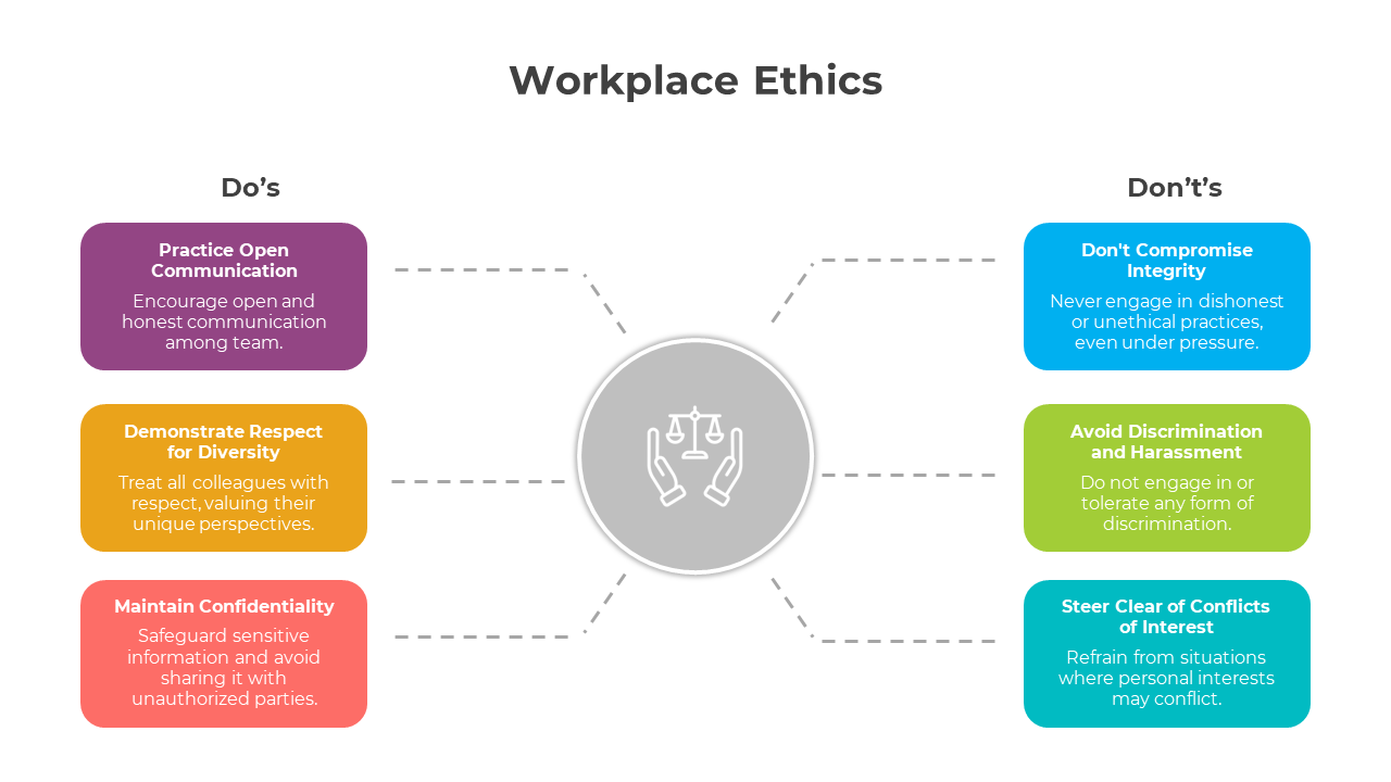 900210-workplace-ethics-powerpoint-05