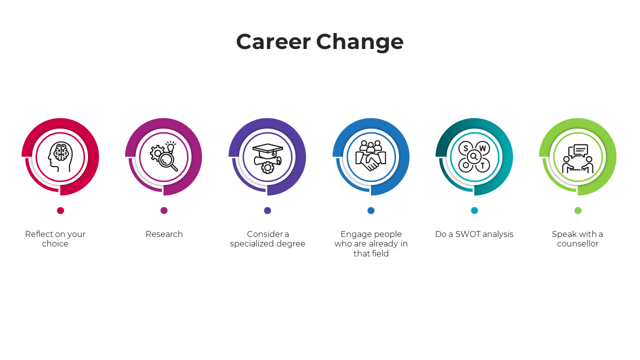 100721-career-change-02