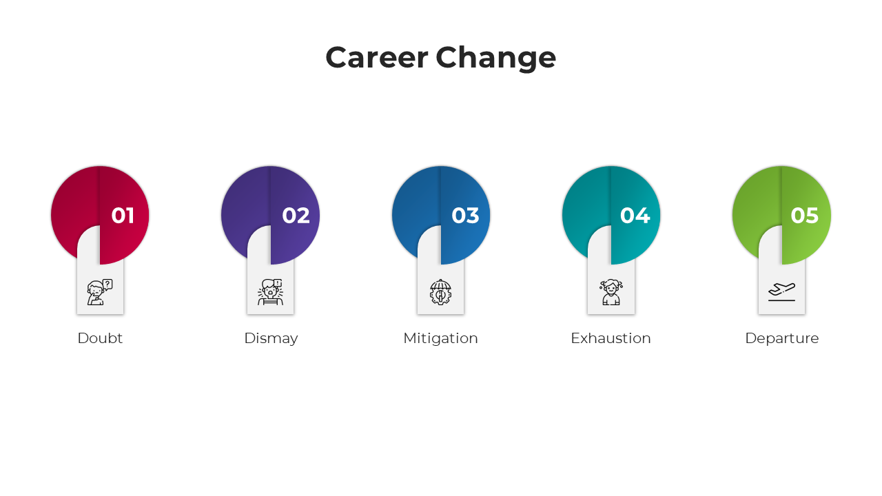 100721-career-change-03