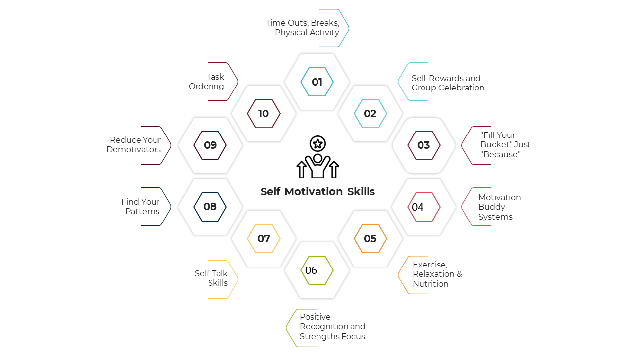 100718-self-motivation-skills-03