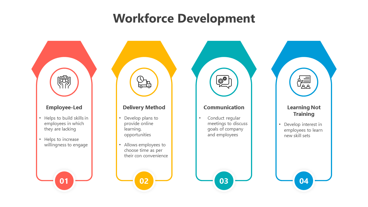 200575-workforce-development-02
