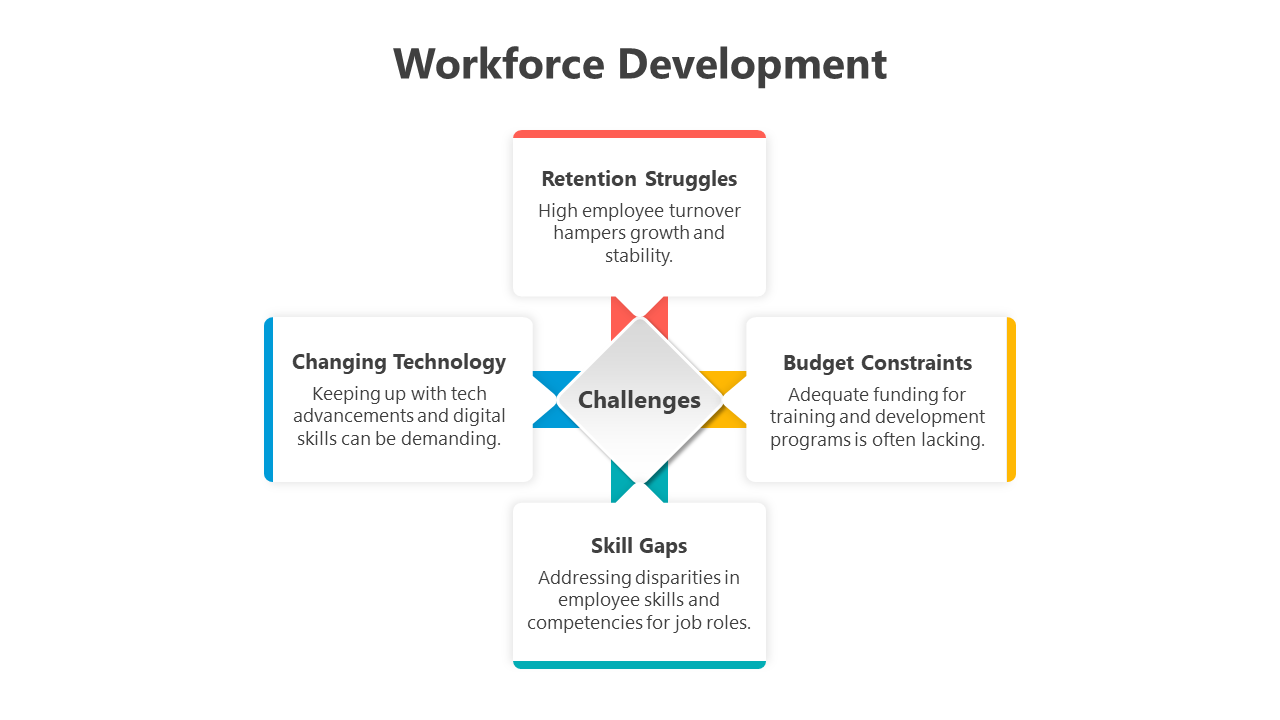 200575-workforce-development-07