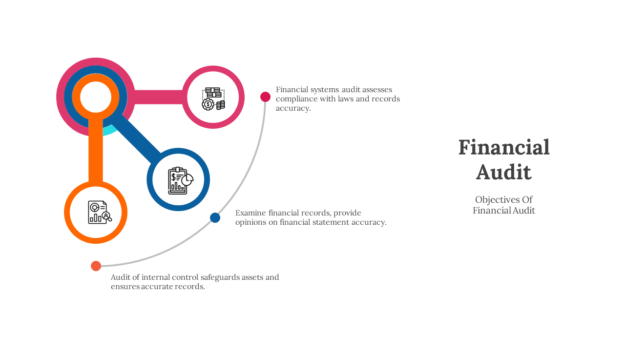 300658-financial-audit-04