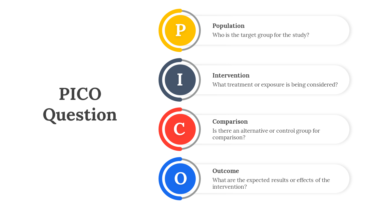 Best PICO Question PPT And Google Slides Templates Best PICO Question PPT And Google Slides Templates