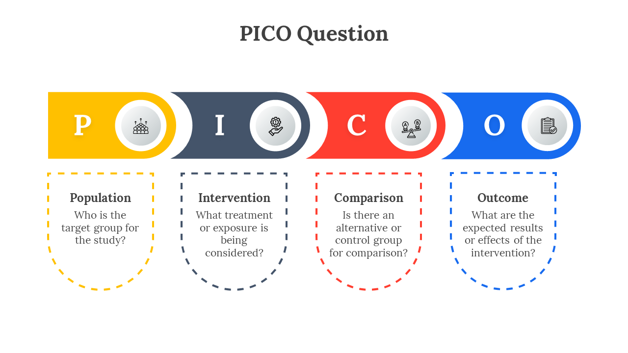 Best PICO Question PPT And Google Slides Templates Best PICO Question PPT And Google Slides Templates