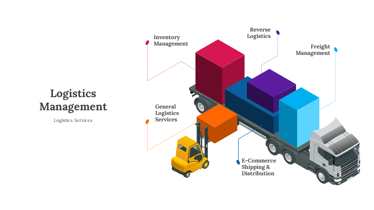 300656-logistics-management-03
